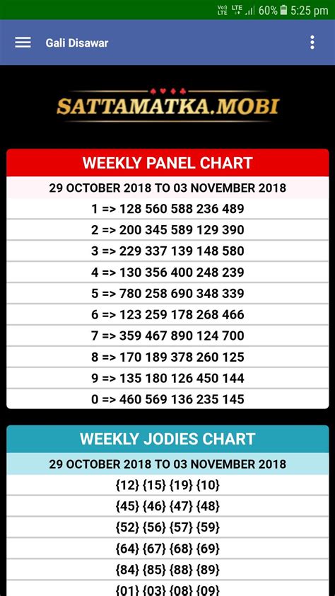 2018 disawar satta chart